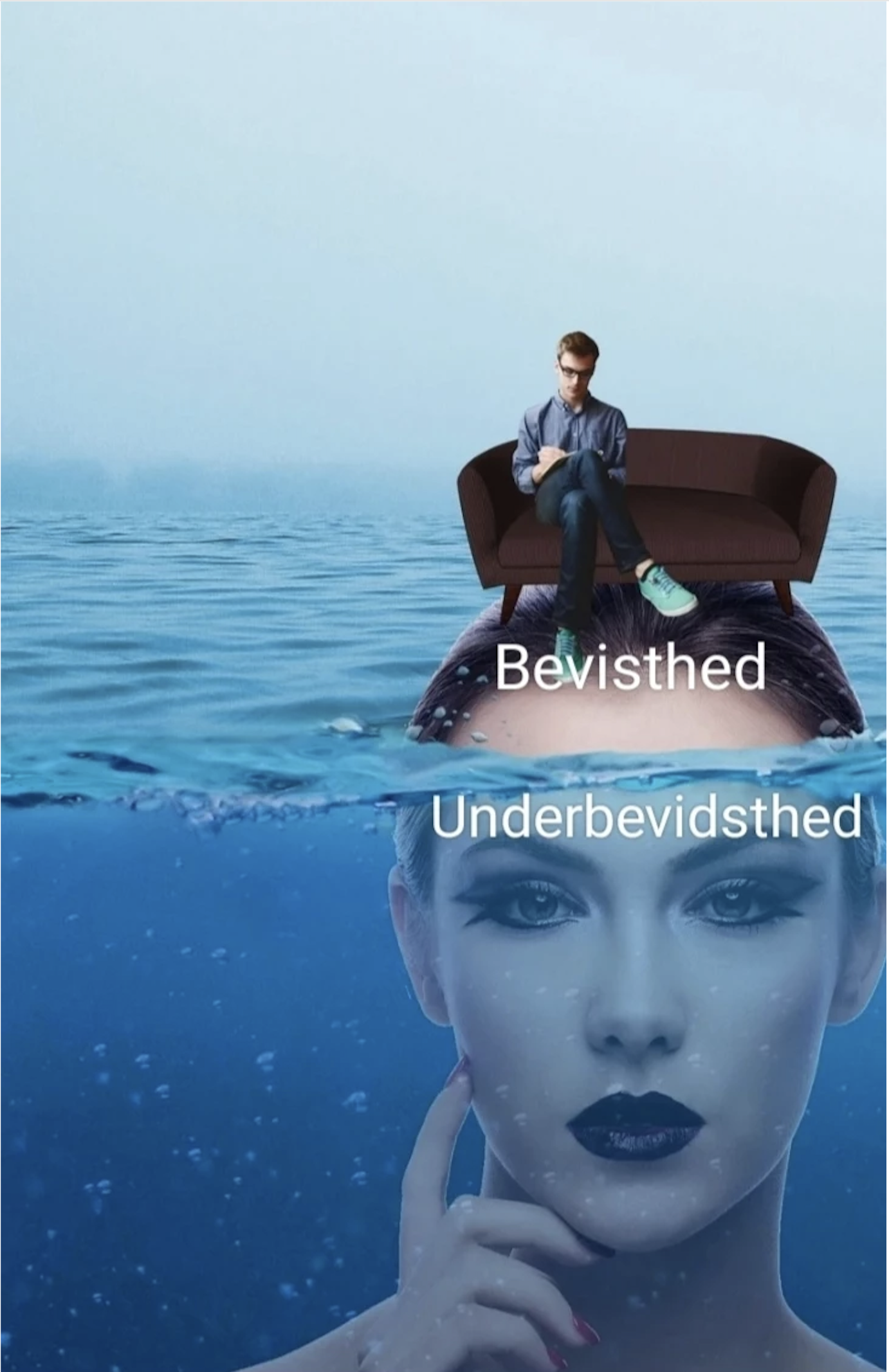 Illustration af bevidsthed og underbevidsthed som et isbjerg